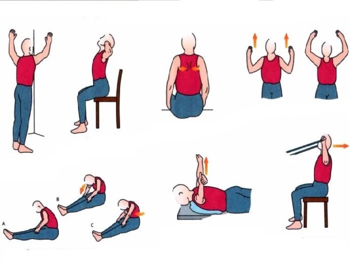 Exercices physiques dans le traitement de l'ostéochondrose